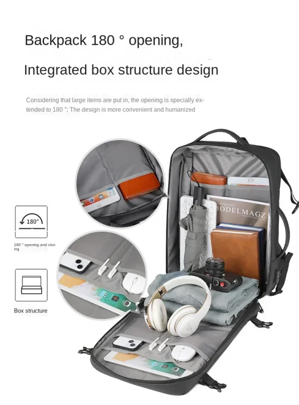 Shoe Compartment Backpack